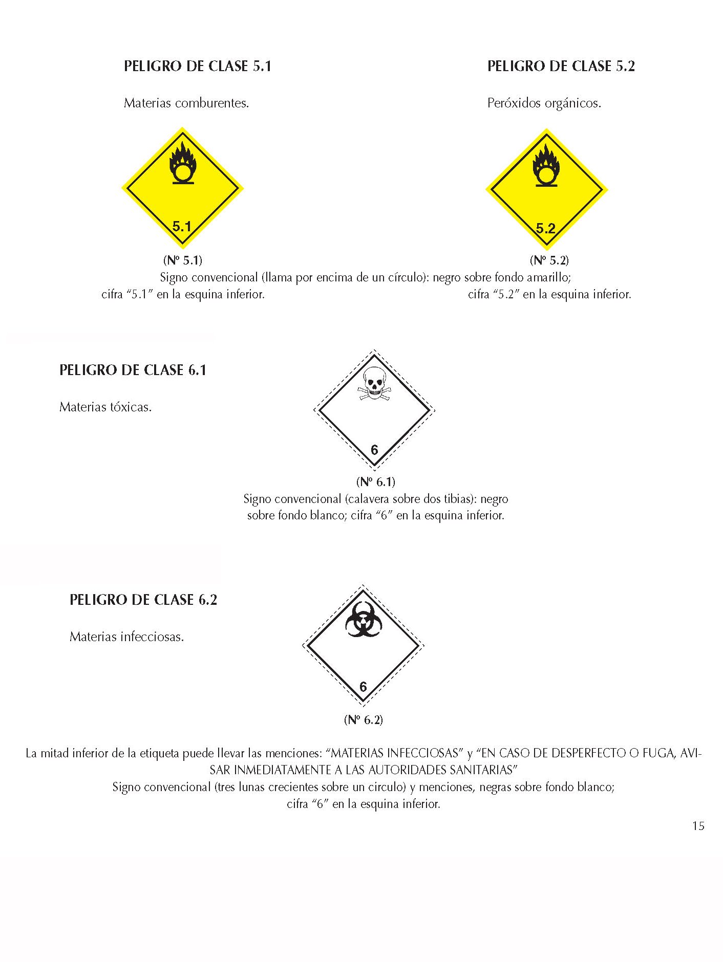 006 ETIQUETAS CLASES 5 Y 6 FICHAS EMERGENCIA